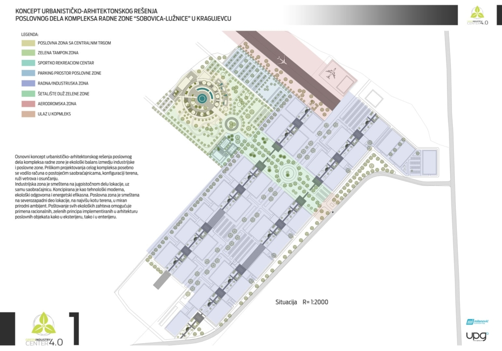MIND Industrial Park Master Planning Urban Planing Guide Engineering